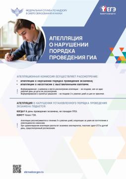 Апелляция о нарушении правил проведения ГИА